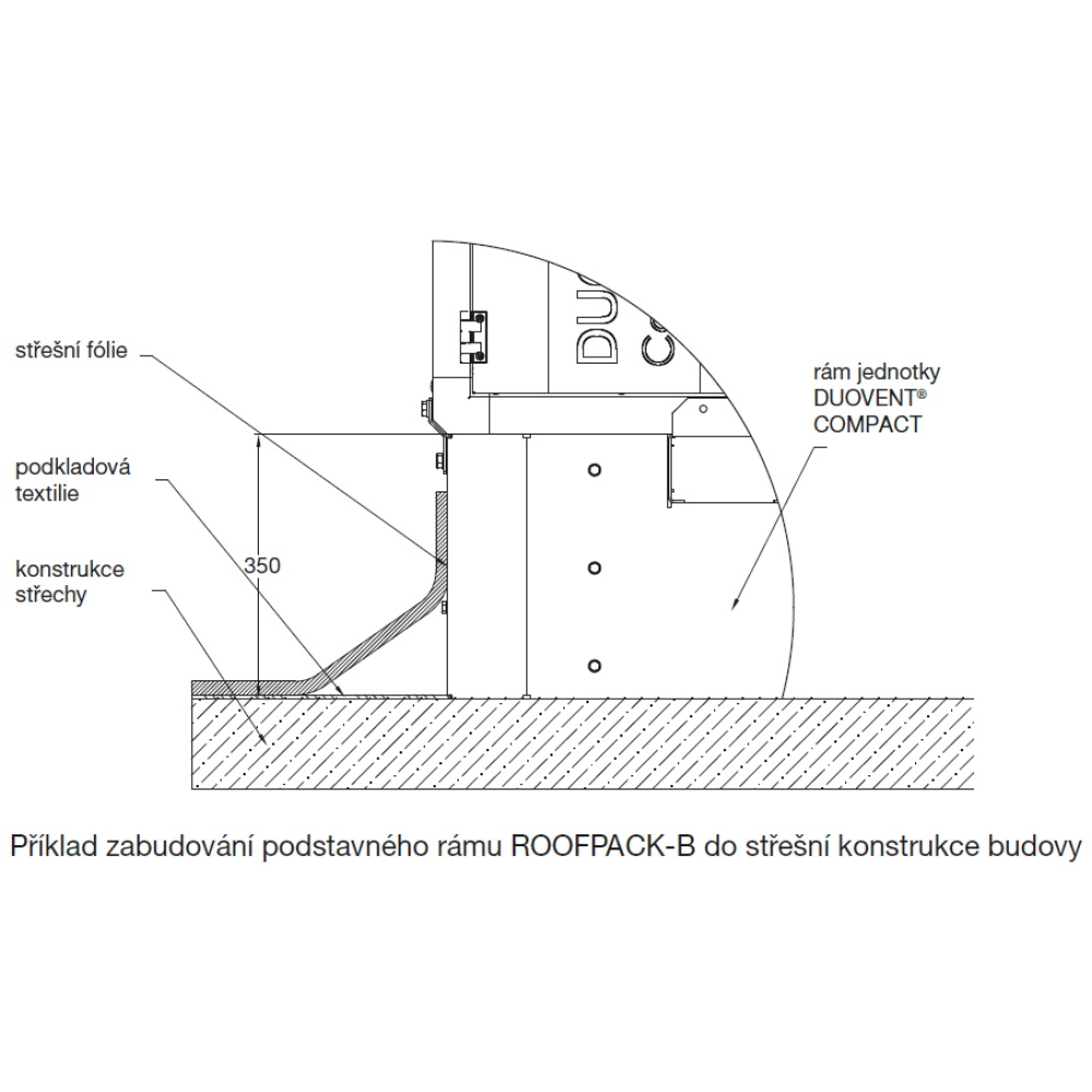 příklad zabudování podstavného rámu ROOFPACK B do střešní konstrukce budovy