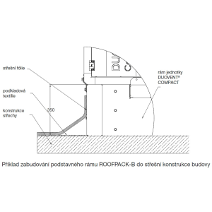 příklad zabudování podstavného rámu ROOFPACK B do střešní konstrukce budovy