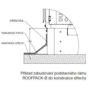 příklad zabudování podstavného rámu ROOFPACK-B do konstrukce střechy