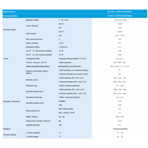 podrobné technické parametry